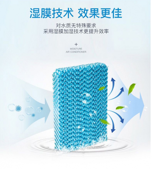 除濕機買回家不是打開就完了，正確使用很重要！