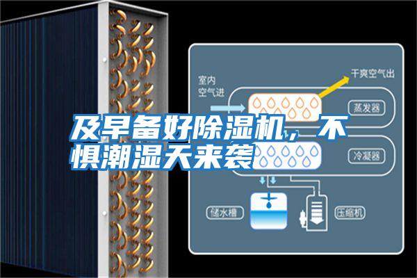 及早備好除濕機(jī),不懼潮濕天來襲