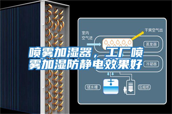 噴霧加濕器,工廠噴霧加濕防靜電效果好