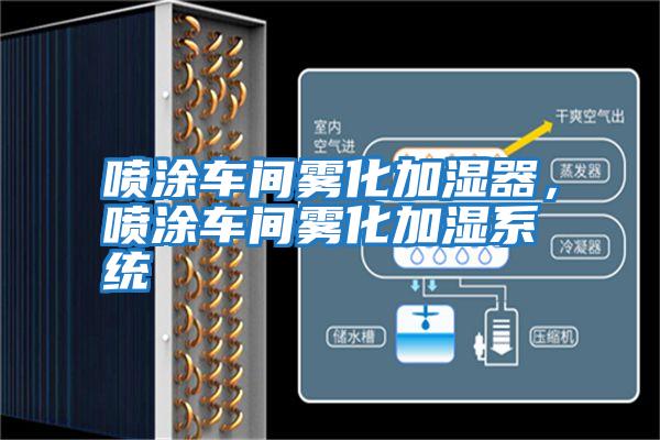 噴涂車間霧化加濕器，噴涂車間霧化加濕系統(tǒng)