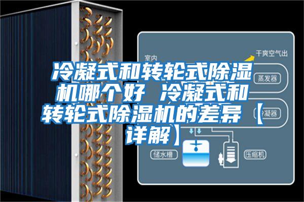 冷凝式和轉(zhuǎn)輪式除濕機哪個好 冷凝式和轉(zhuǎn)輪式除濕機的差異【詳解】