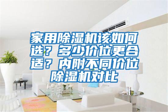 家用除濕機(jī)該如何選？多少價(jià)位更合適？?jī)?nèi)附不同價(jià)位除濕機(jī)對(duì)比