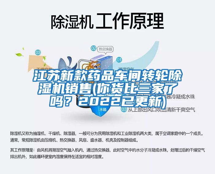 江蘇新款藥品車間轉輪除濕機銷售(你貨比三家了嗎？2022已更新)