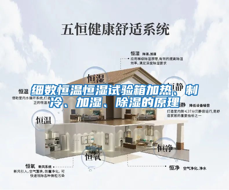 細數(shù)恒溫恒濕試驗箱加熱、制冷、加濕、除濕的原理